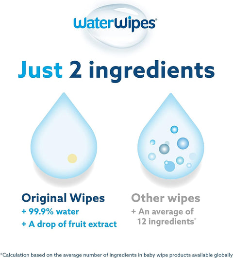 WaterWipes Biodegradable Unscented Wipes, Pack of 60