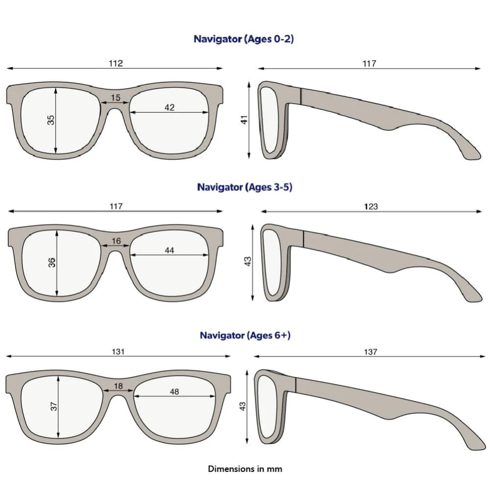 Original Navigator: So Retro Ages