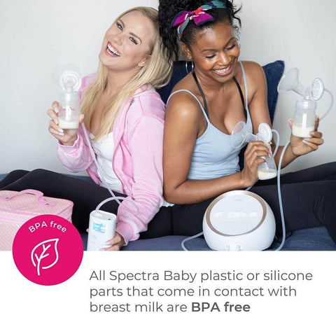 SPECTRA Breast Flange, Wide Neck Breastshield